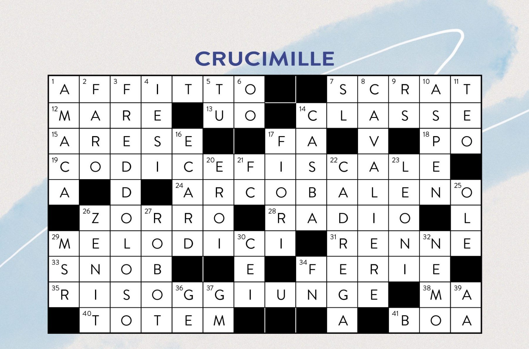 Ecco le soluzioni del nostro CruciMille