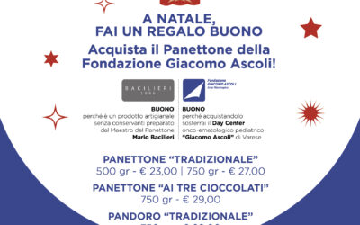 25 dicembre 2024 – Il Panettone Buono