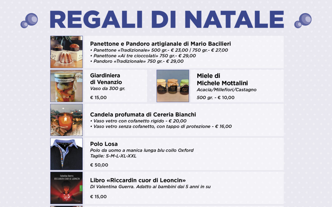 25 dicembre 2024 – Regali di Natale