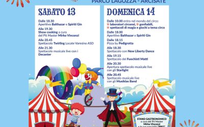 13 e 14 settembre 2025 – L’Arcobaleno di Nichi “Circus” edition